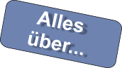 Allesber...